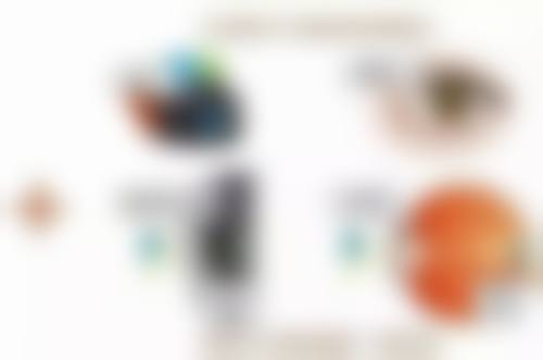 隆鼻和吸脂塑形价格受哪些因素影响？