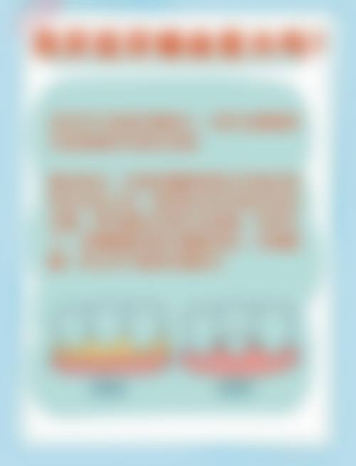 刘瑜睿医生执医荣誉