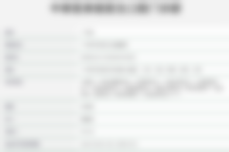 广州中家医家庭医生口腔门诊部（天河院区）收费价格表