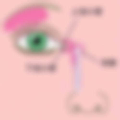 新钢中 心医院眼科治疗反馈与口碑评价。