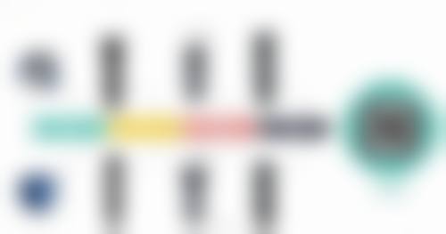 广东药科 大学附属第一医院口腔科(省级重点专科)预约挂号方式。