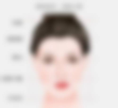 南阳爱贝尔医院整形美容科治疗反馈与口碑评价。
