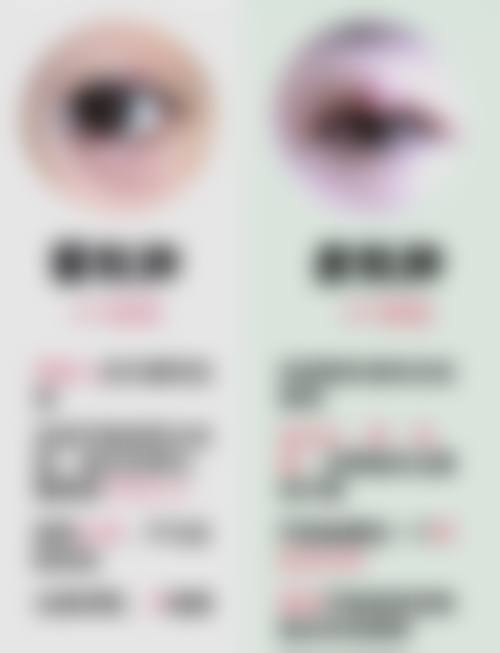湘雅常德医院眼科医生团队经验稳定。