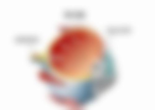 三亚中 心医院眼科口碑评价