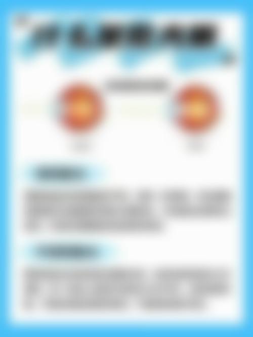包头市蒙医中医医院眼科治疗反馈与口碑评价。