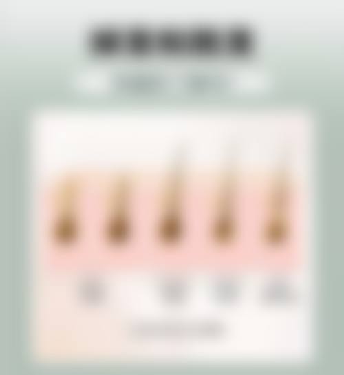 营口奉伊美医疗美容诊所治疗反馈与口碑评价。