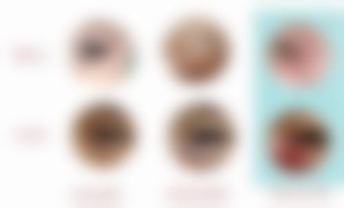 呼和浩特新视界眼科医院门诊营业时间。