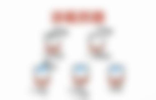 江苏南京江宁茅亭口腔地理位置便于到院。